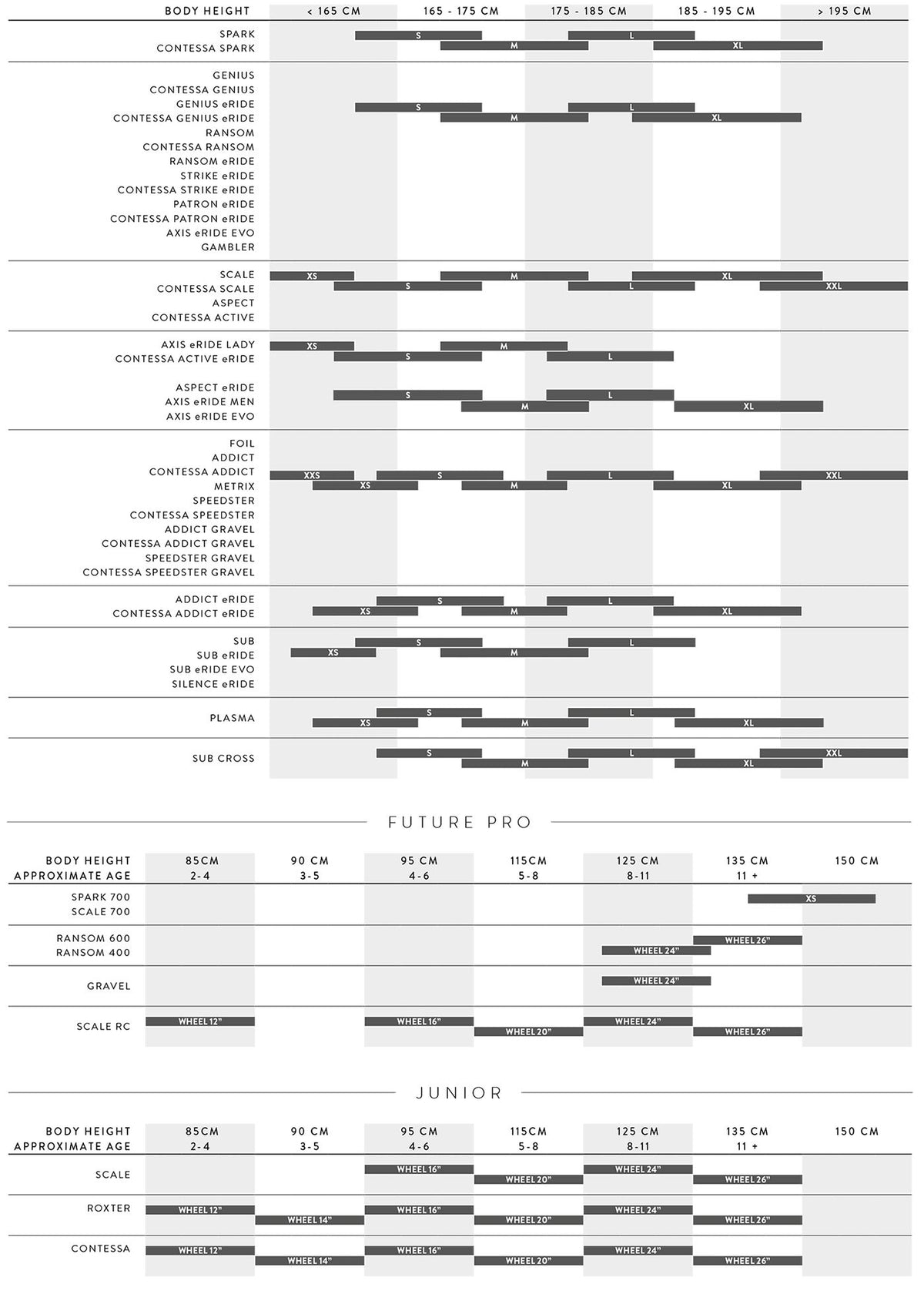 Bicicletas Carretera Scott Addict 50 2026 Flame Orange #9