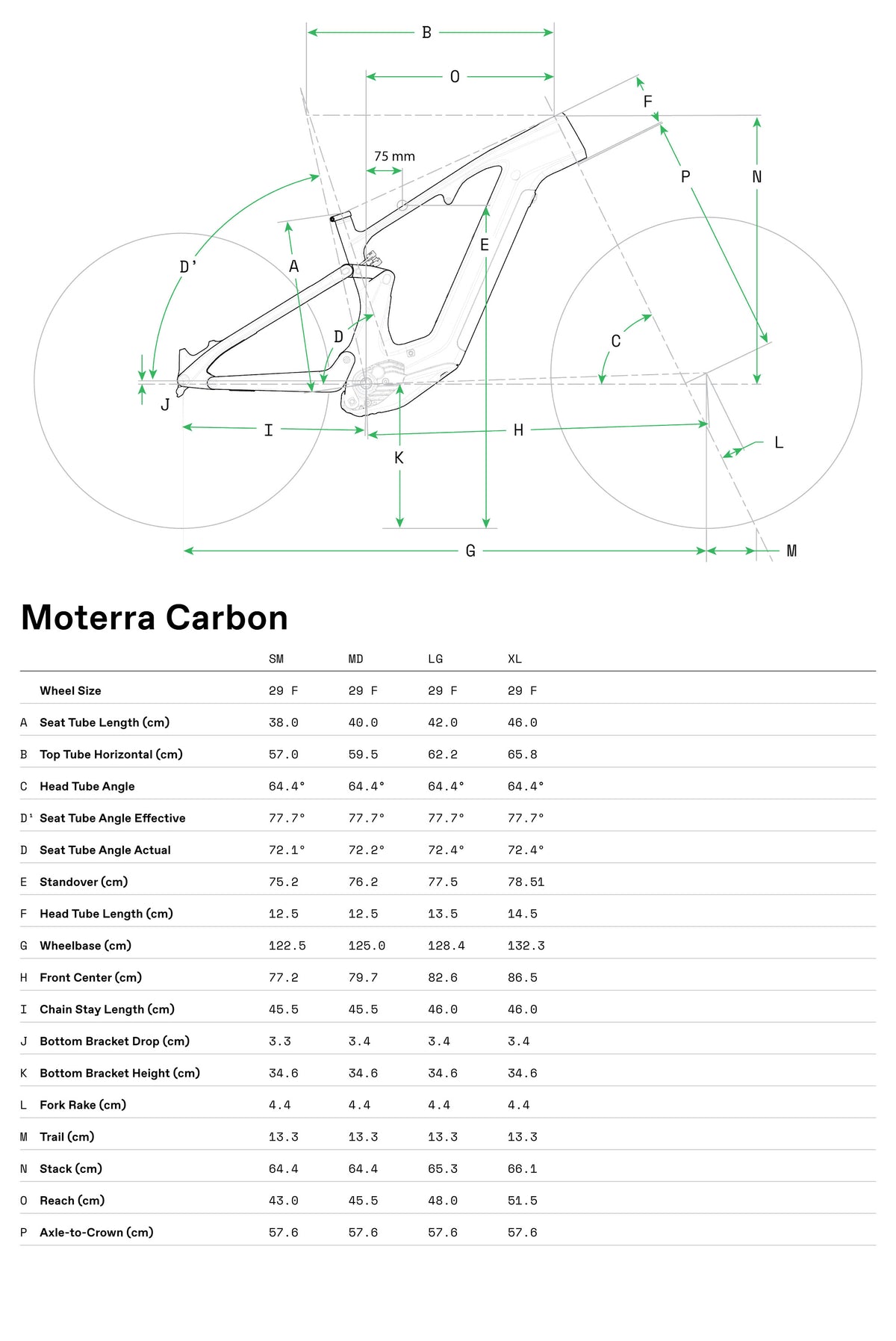 Moterra Neo Carbon 1 Cannondale 2025 Metallic Red #7