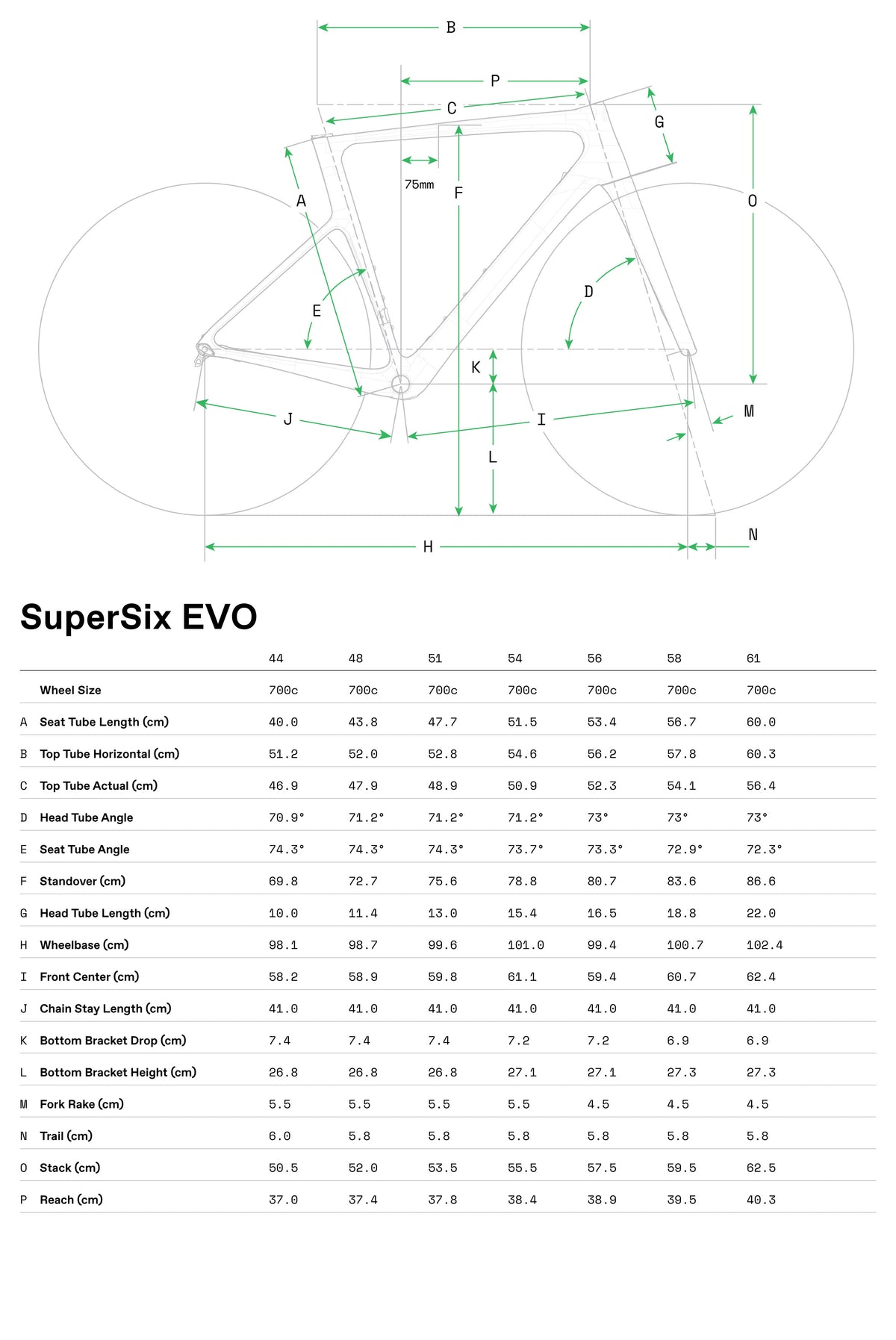 LAB71 SuperSix EVO Cuadro Cannondale 2024 Team Changeout Replica #5