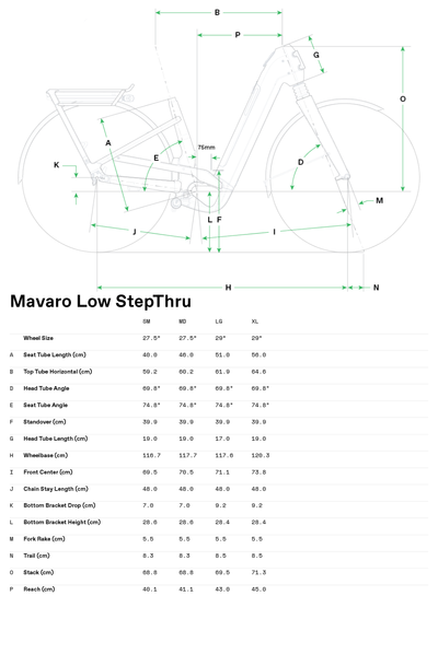 Mavaro Neo 2 Low Step-Thru Cannondale 2025 Ice Green #8